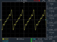 Klingelingeling_4kHz