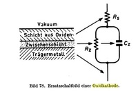 Oxidkathode