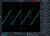 Treppchen_4kHz