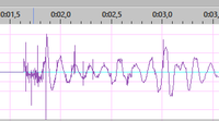 Resonanz AT 440MLb am 9g-Headshell (~6,5Hz)