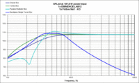 Compare_Response_EMINENCE