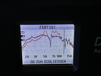 Beide Sub 2 auf der linken Seite vorne links und hinten links