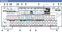 Marantz Rckseite