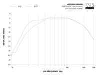 Graph_Sub1