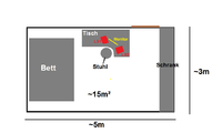 Zimmer mbiliert mit Boxenpositionen