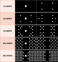 ADL_contrast_patterns