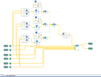 Schemativ Automativ Signal Detection