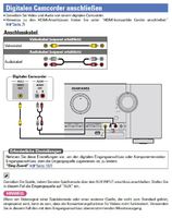 Auszge aus der Bedienungsanleitung