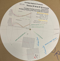 Schablone Thorens TP90