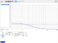 Mivoc aw3000 mit 150g Zusatzmasse