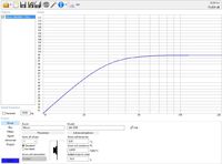 Mivoc aw3000 mit 150g Zusatzmasse