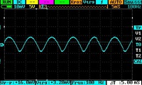 Vorverstrktes Signal, Crossover Level 120 Hz