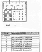 Quadlock Lautsprecher