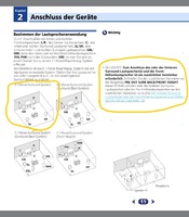 So sind die Boxen ausgerichtet und der Hinweis zu den Sorround Boxen