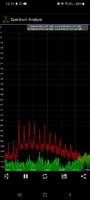 M17V2 Summen