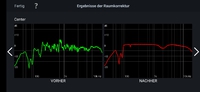 Center Kanal Messung mit audessey App 