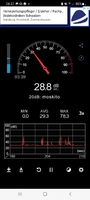 Screenshot_20221212-082735_Sound Meter