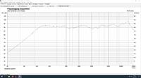 BG20 + TW70 in 11Liter CB