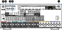 Marantz SR 7013 Rckseite