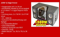 Subwoofer Daten