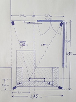 Wohnzimmer Surround Layout