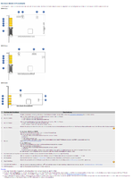 Anschlsse X-FI 5.1