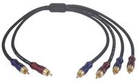 Audio Splitter Cable - 1 Input 2 Output Stereo