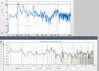 Roomsim vs. measured fr