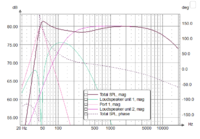 SW6.01 in 10l mit 1x BB3.01 TSP