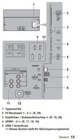 hdmi