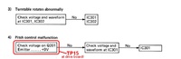 Troubleshooting_1_check_pitch_function