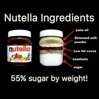 nutella-facts-by-hungry-onion-blog-512x512