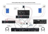 PA-Planung - Garage - Stereo mit 2 Endstufen