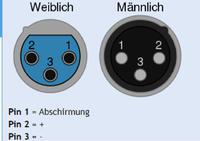 XLR PIN-Belegung