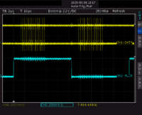 Data-Signal