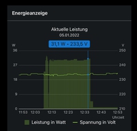 Standby-Verhalten beim Sony OLED A89