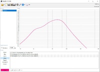 Bus WinIsd bp4 neu lowpass eq