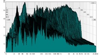 Wasserfall Stereo