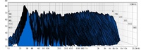 wf_9 kanal ohne eq