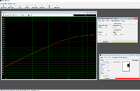 Dayton RSS 315 (55l, GG) + Monacor SPH 380TC (60l GG)