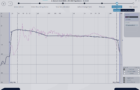 Dirac Messung 2.1 - linker Lautsprecher