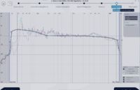 Dirac Messung 2.1 - linker + rechter Lautsprecher