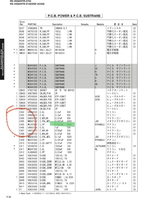 C405 teileliste