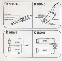 K160 Belegung