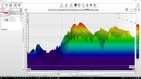 Wasserfall 2 messung 2