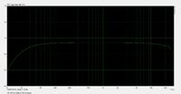 FR ATR10 3,3dBu 0,75W OnBoard