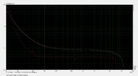 THD ATR10 3,5dBu 1W 39mA OnBoard