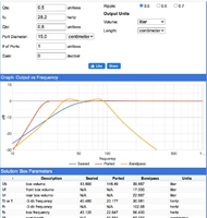 Frequenzgang Qtc 0,8