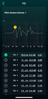 Equalizer 