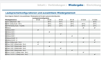 Ausschnitt Anleitung